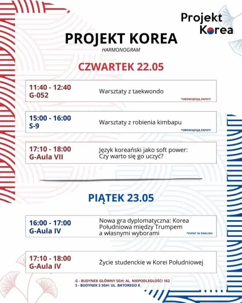 Projekt Korea