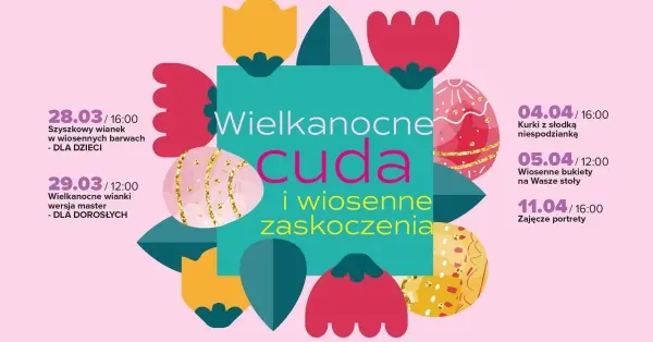 Wielkanocne cuda i wiosenne zaskoczenia | Zajęcze portrety