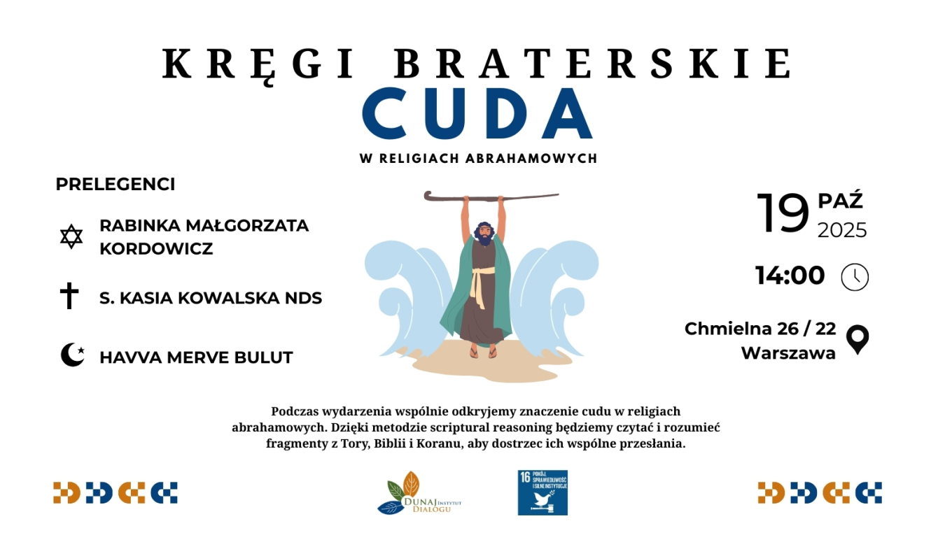 Kręgi Braterskie: Cuda w Religiach Abrahamowych